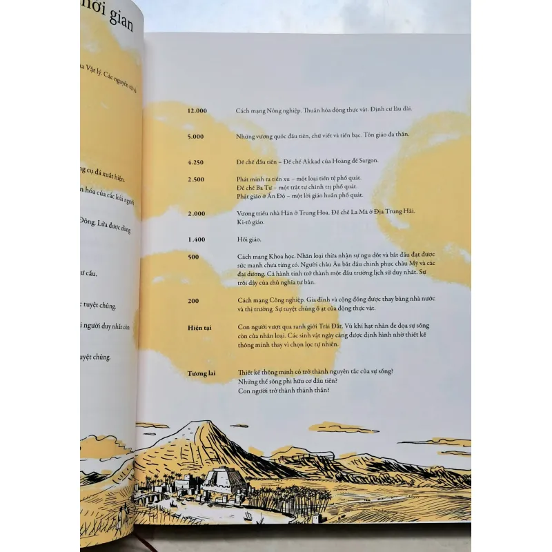 Tập 2 Những Trụ Cột Của Nền Văn Minh - Sapiens Lược Sử Loài Người Bằng Tranh 1035619