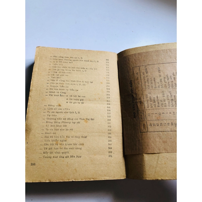THƠ VĂN PHAN BỘI CHÂU  - 400 trang, nxb: 1985 552530