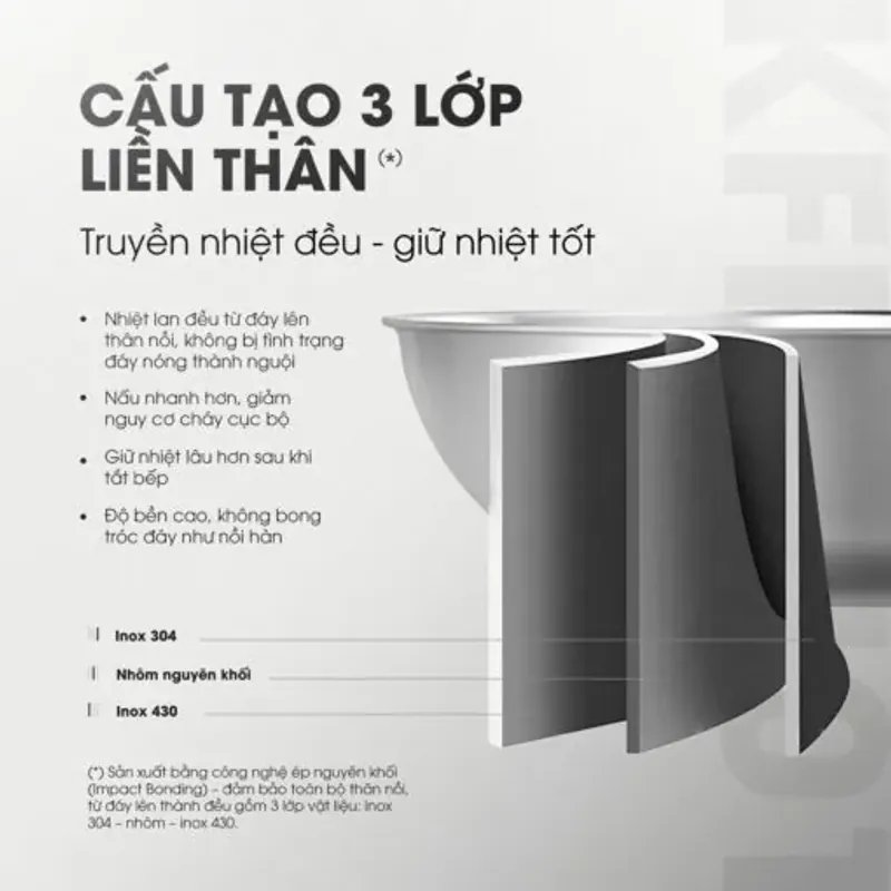Chảo rán inox liền khối cao cấp KALITE KFP2401 – Hiệu suất bắt từ 98% 795654