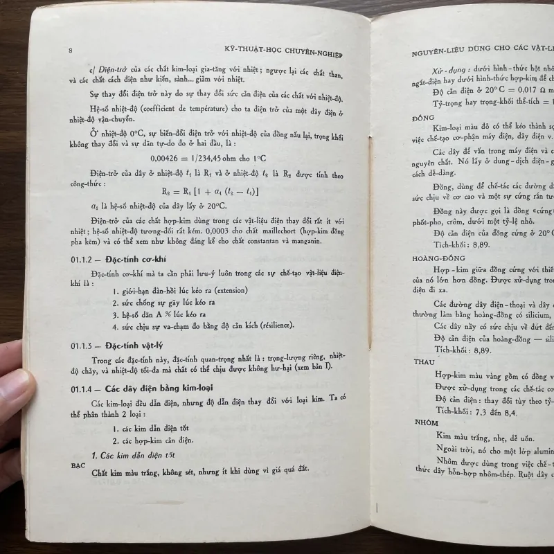 Điện thực hành sơ cấp - Trang bị trong nhà 1020518