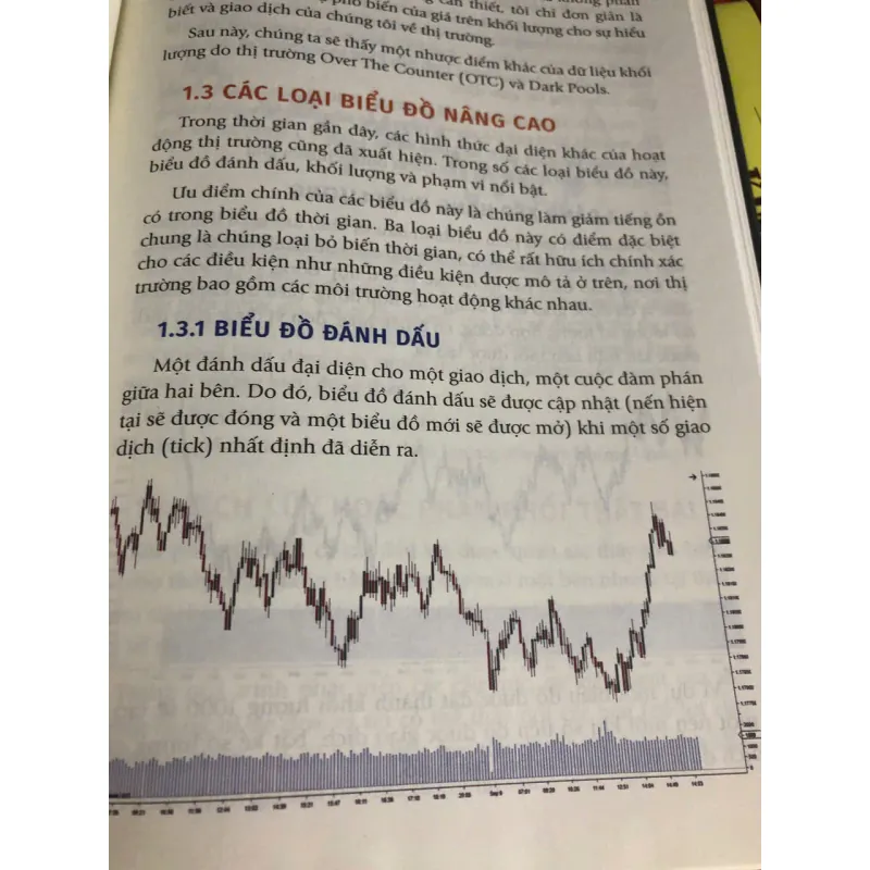 Wyckoff 2.0 nâng cao in màu 989686