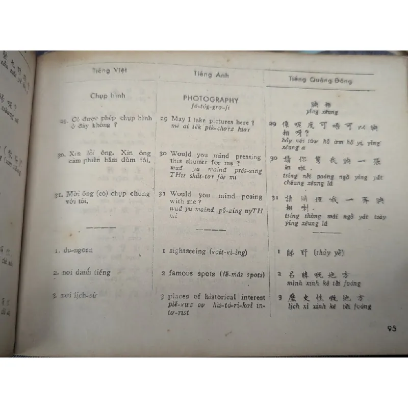 HỘI THOẠI VIỆT ANH QUẢNG ĐÔNG - LÊ BÁ KÔNG 601634