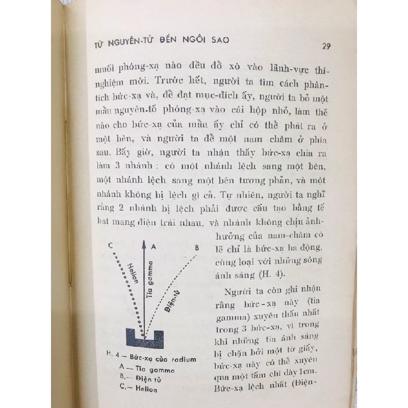 Từ nguyên tử đến ngôi sao - Piere Rousseau 125835