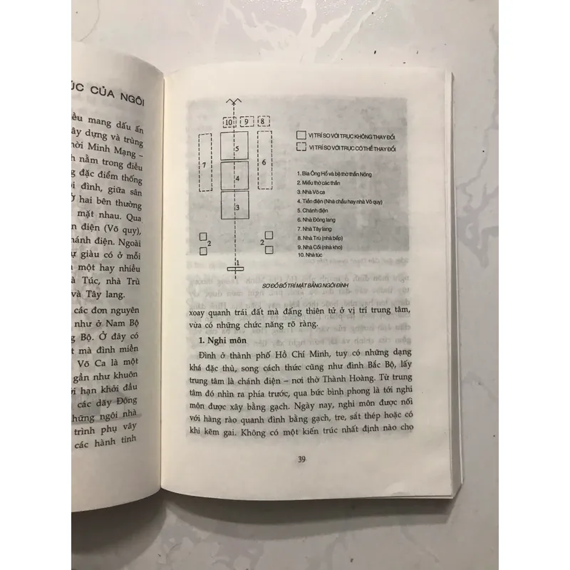 Đình ở thành phố Hồ Chí Minh 565260
