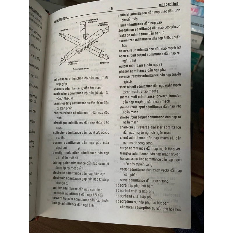 Từ điển Điện Điện tử - NXB Thống Kê 758616