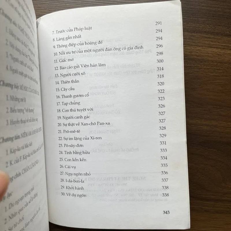 Nghệ thuật Phran-dơ Káp-ka 975005