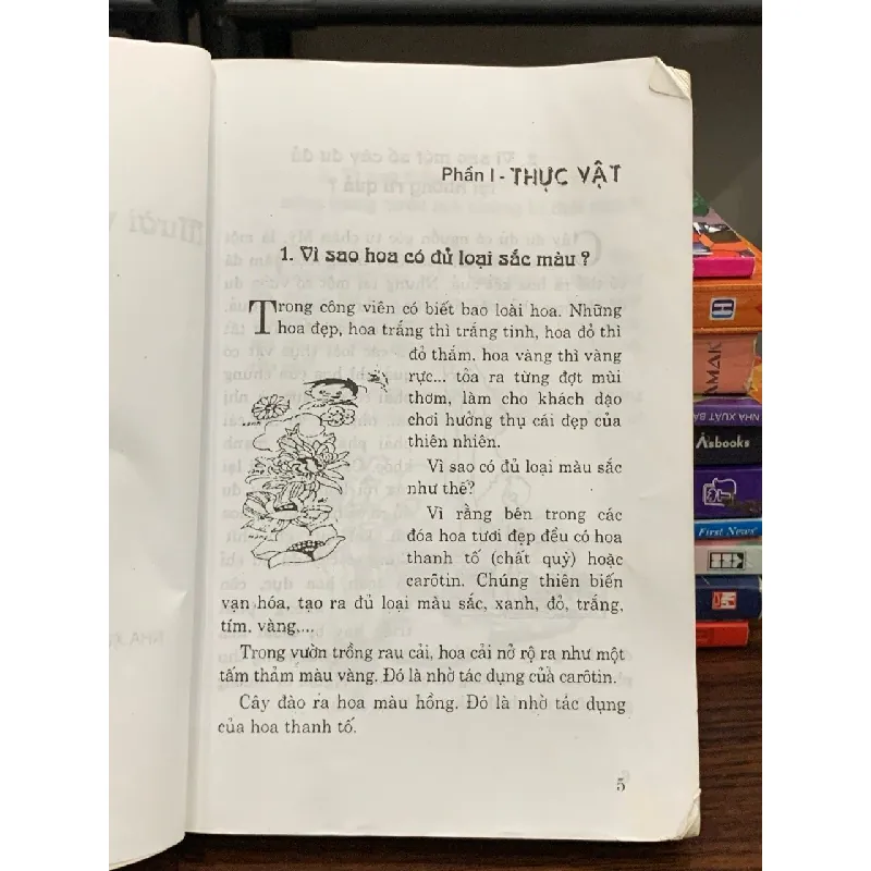 Mười vạn câu hỏi vì sao?- Đức Thành 604300
