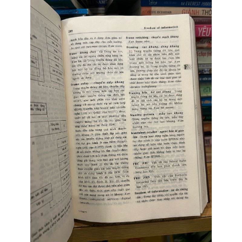 Từ điển An Toàn Thông tin Anh Việt -Việt Anh 786165