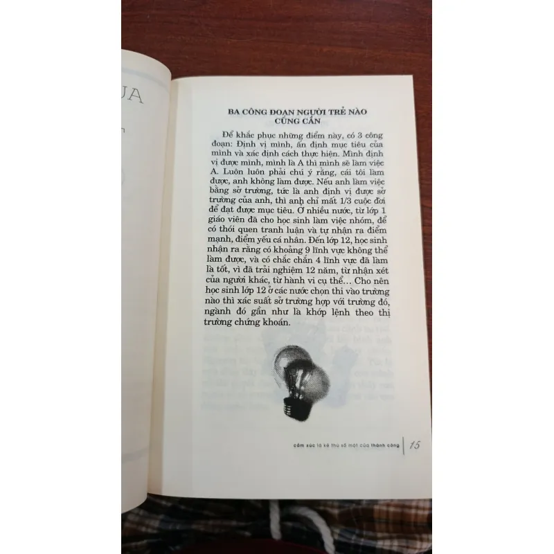 CẢM XÚC LÀ KẺ THÙ SỐ MỘT CỦA THÀNH CÔNG - LÊ THẨM DƯƠNG 785026