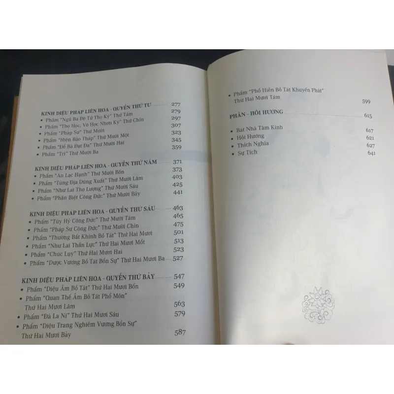 Kinh Diệu Pháp Liên Hoa Bản Đẹp 696907
