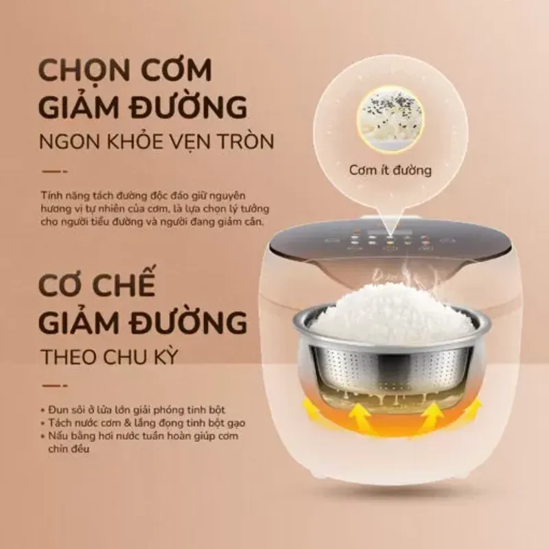 Nồi cơm điện tử UNIE URC612 , nấu cơm giảm đường, lòng nồi inox, dung tích 1,2L 574510