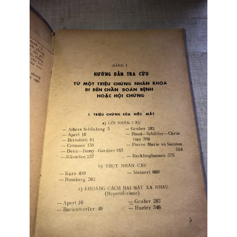 Các hội chứng trong nhãn khoa 785772