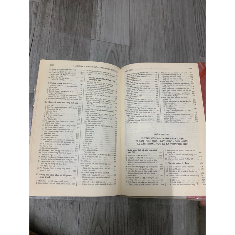 ALMANACH NHỮNG NỀN VĂN MINH THẾ GIỚI.  521665