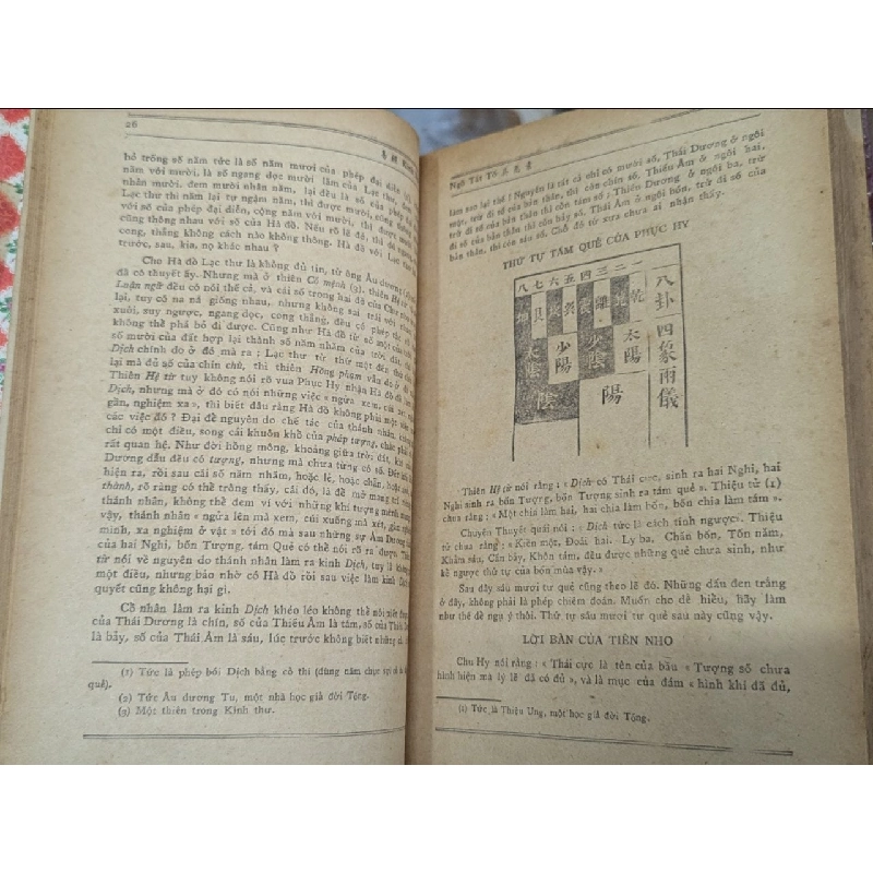 Kinh Dịch - Ngô Tất Tố 129988