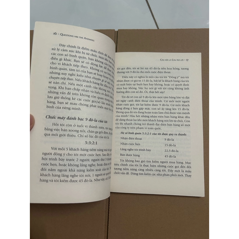 Câu hỏi là câu trả lời 477169