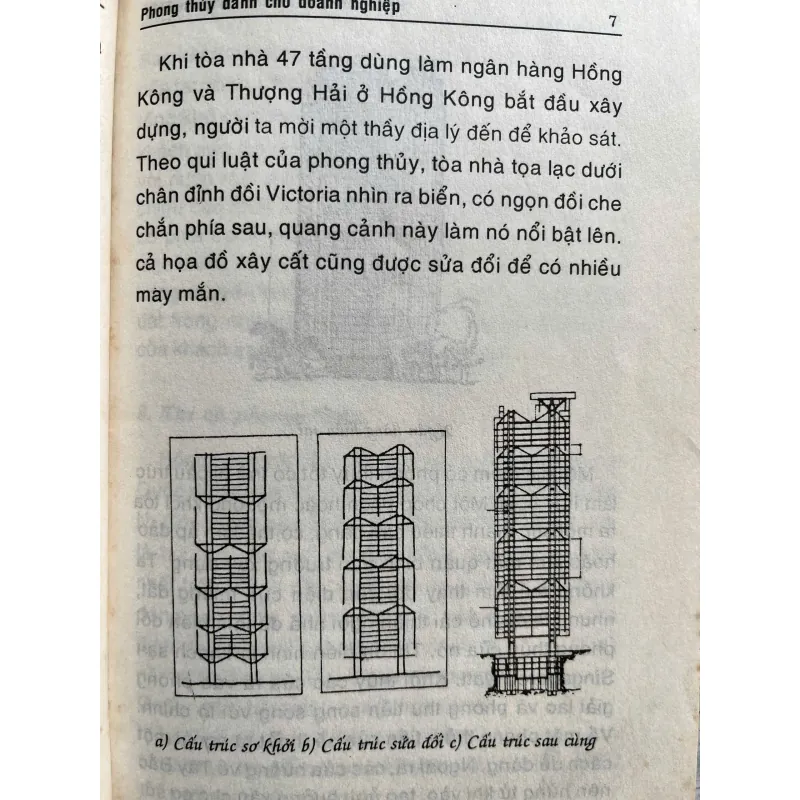 PHONG THỦY DÀNH CHO DOANH NGHIỆP 759883