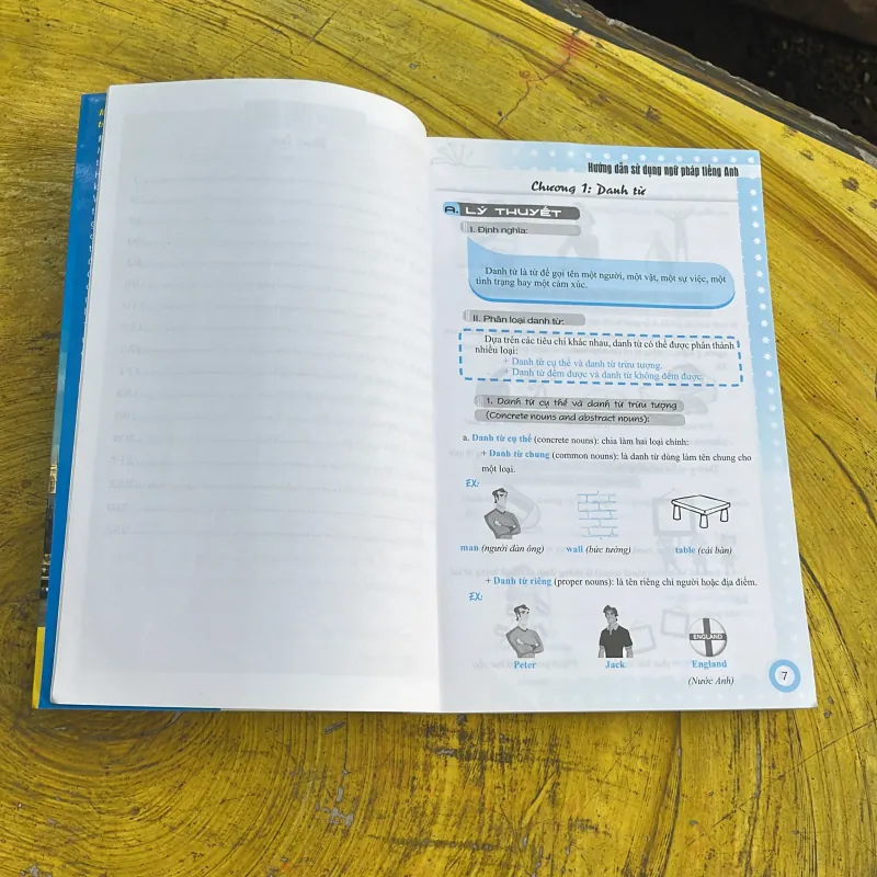 COMBO 1001 TỪ VỰNG TRONG 30 NGÀY & HƯỚNG DẪN SỬ DỤNG NGỮ PHÁP TIẾNG ANH 761088