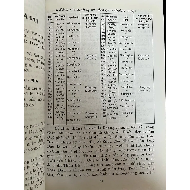 Tự xem bát tự, tứ trụ - Quảng Tuệ 718507
