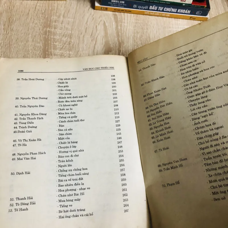 VĂN HỌC CHO THIẾU NHI ( Văn Học Việt Nam Sau Cách Mạng Tháng 8 1007114