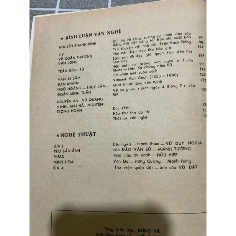 TẠP CHÍ VĂN NGHỆ QUÂN ĐỘI 10.90 556955