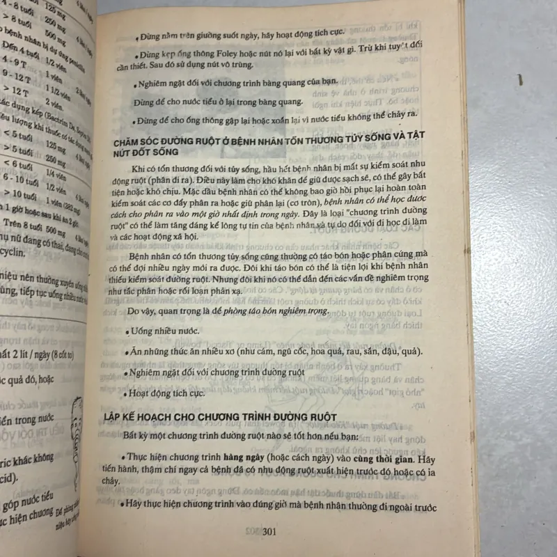 Phục hồi trẻ tàn tật tại cộng đồng - David Werner 783144