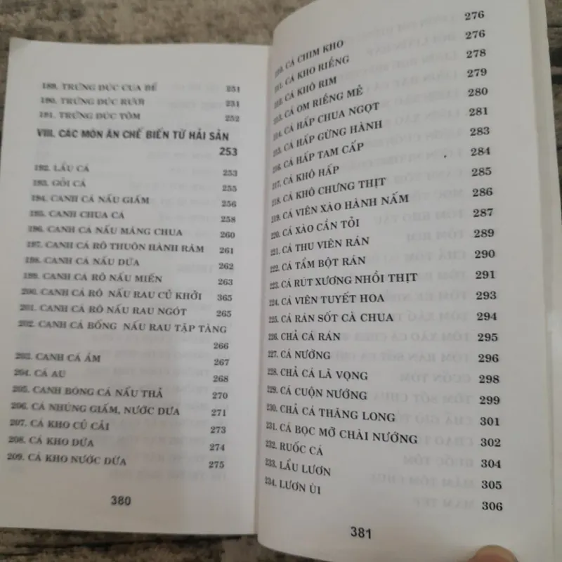 Cẩm nang 280 MÓN ĂN ngon miệng dễ làm. TG Hà Châu 758680