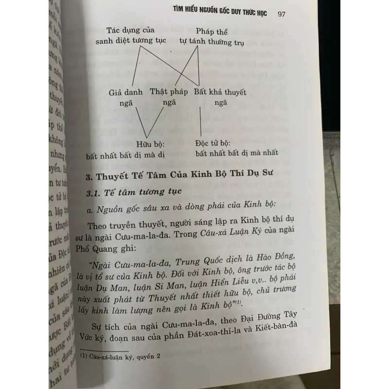 TÌM HIỂU NGUỒN GỐC DUY THỨC HỌC - ẤN THUẬN (THÍCH QUẢNG ĐẠI DỊCH) 1027001