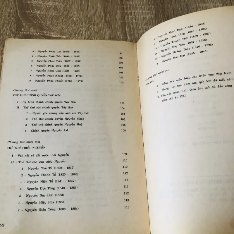THẾ THỨ CÁC TRIỀU VUA VIỆT NAM  1029165