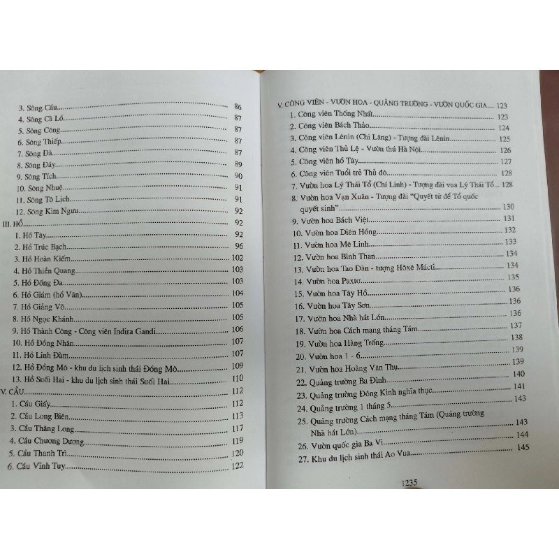 Hà Nội danh thắng và di tích L6 - 2011 - 1255 trang LỊCH SỬ - CHÍNH TRỊ - TRIẾT HỌC ANTQ2012-170 921175