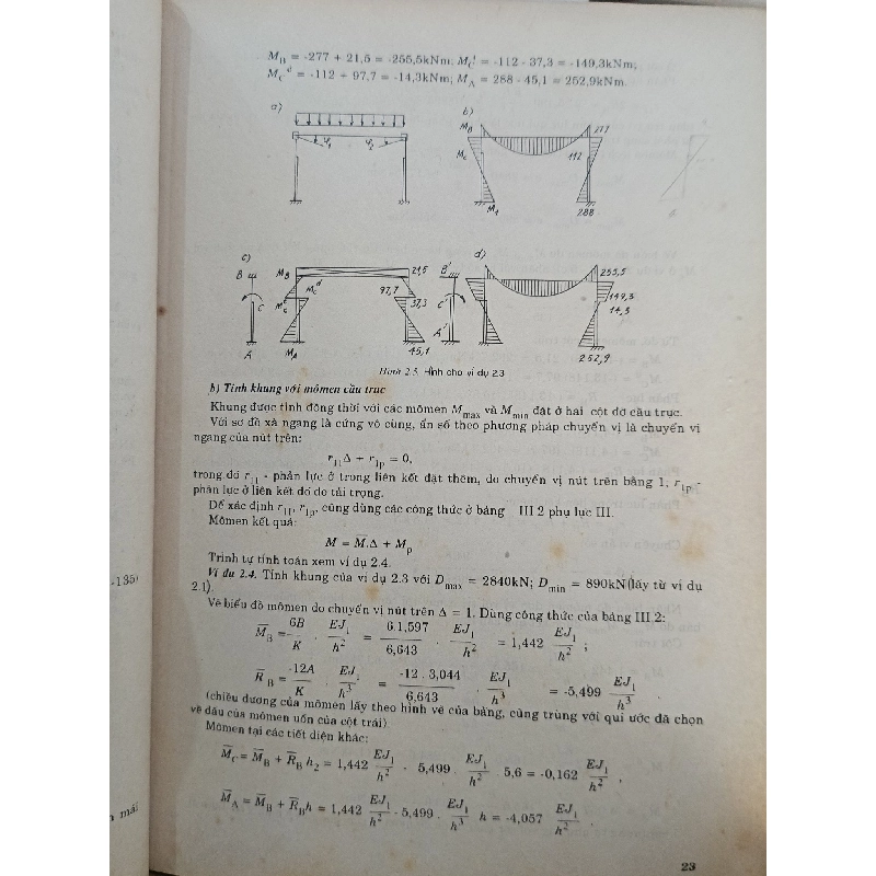 Thiết kế kết cấu thép nhà công nghiệp 450051