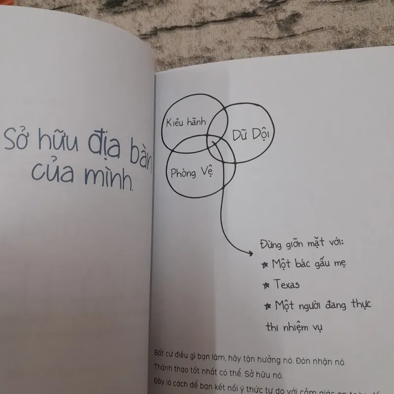 Làm sao để trở nên thú vị. Trong 10 bước đơn giản. Jessica Hagy 627983