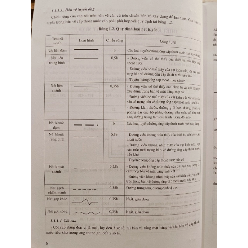 Sổ tay thiết kế công trình cấp thoát nước - KST. Lê Mục Đích 783749
