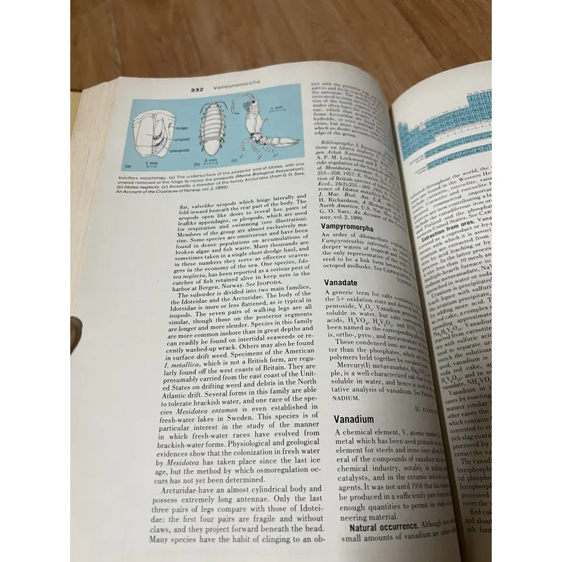 Bách khoa toàn thư công nghệ và khoa học sách tiếng anh 15c  662839