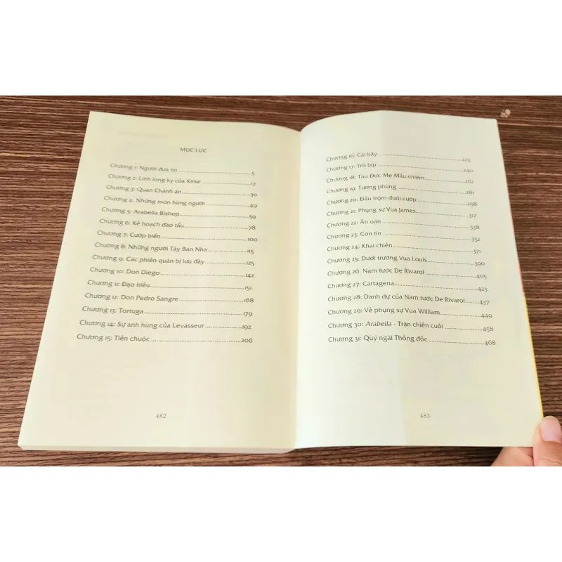 Tiểu thuyết phiêu lưu THUYỀN TRƯỞNG BLOOD (Rafael Sabatini) 993658