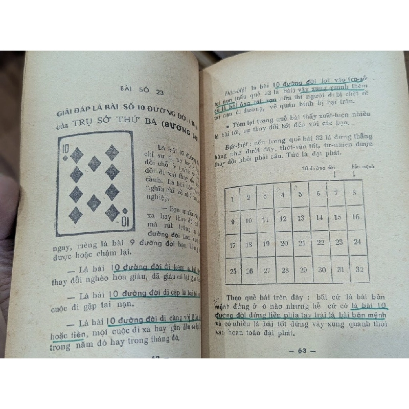 Bí quyết bói bài - Lê Đang 1013329