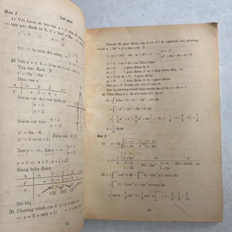 40 đề toán ôn thi tú tài - Ngô Viết Diễn 783663