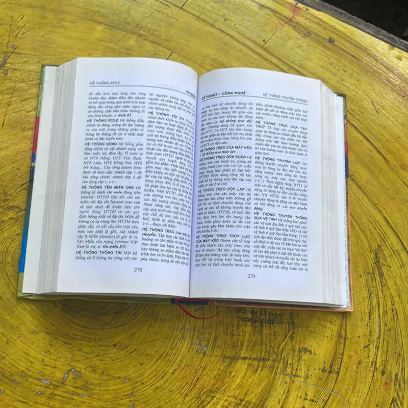 TỪ ĐIỂN KỸ THUẬT CÔNG NGHỆ(2)- PHẠM VĂN KHÔI 590192