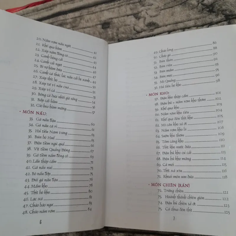 117 MÓN CHAY thông dụng. T Giả Triệu Thị Chơi... 737823