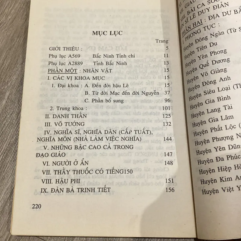 BẮC NINH - ĐỊA DƯ CHÍ (XB 1997) 995914