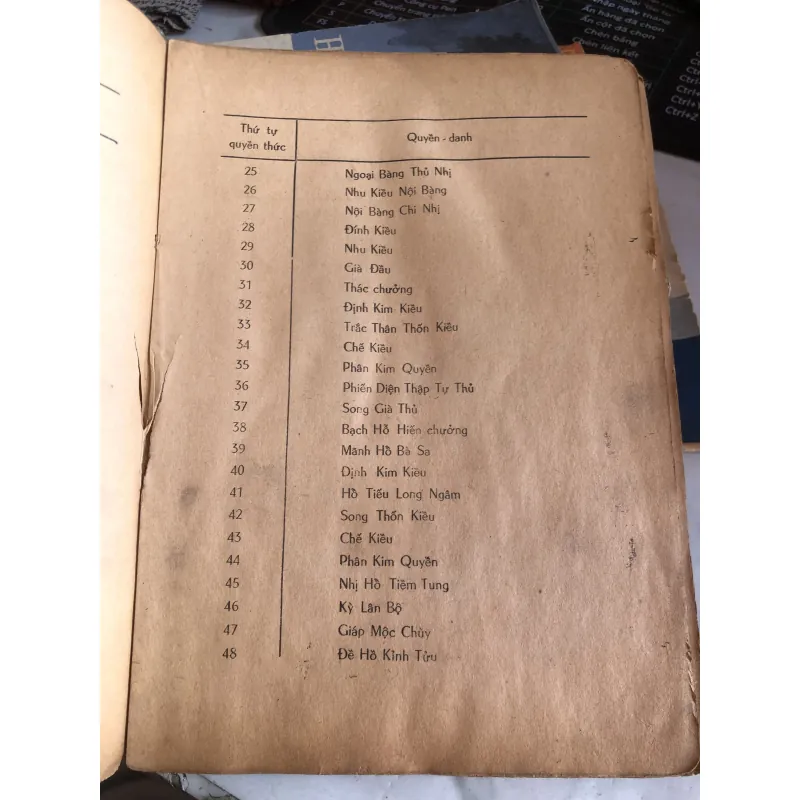 Thiết tuyến quyền - Trần Tuấn Kiệt biên soạn 1003258