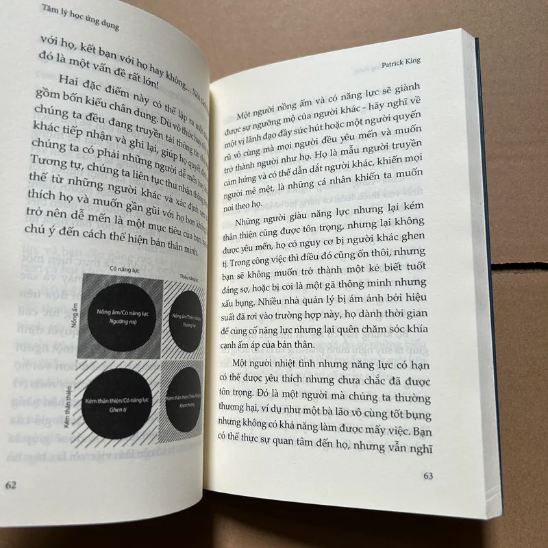 Tâm lý học ứng dụng 704115