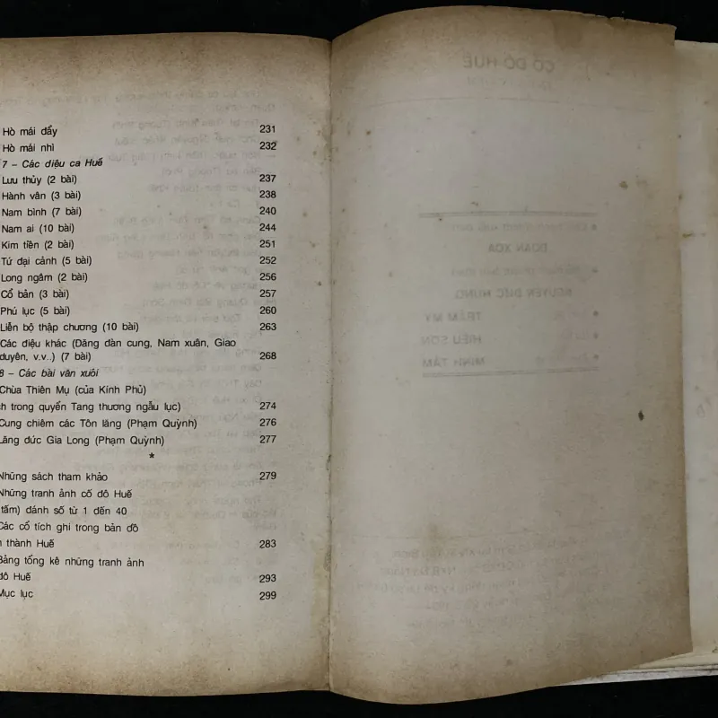 Cố đô Huế- Thái Văn Kiểm- chữ ký  1024447