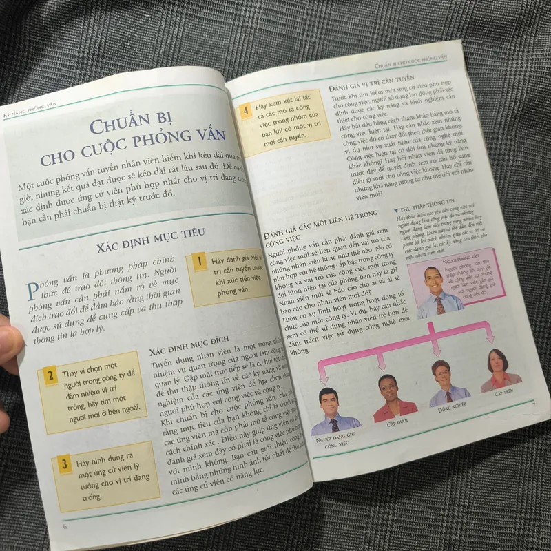 Cẩm nang quản lý hiệu quả - Kỹ năng phỏng vấn (Interviewing Skills) - Tim Hindle - DK 713011