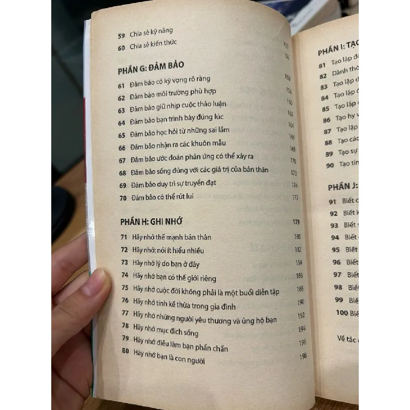 100 ý tưởng tạo ảnh hưởng cá nhân – Peter Shaw 571468