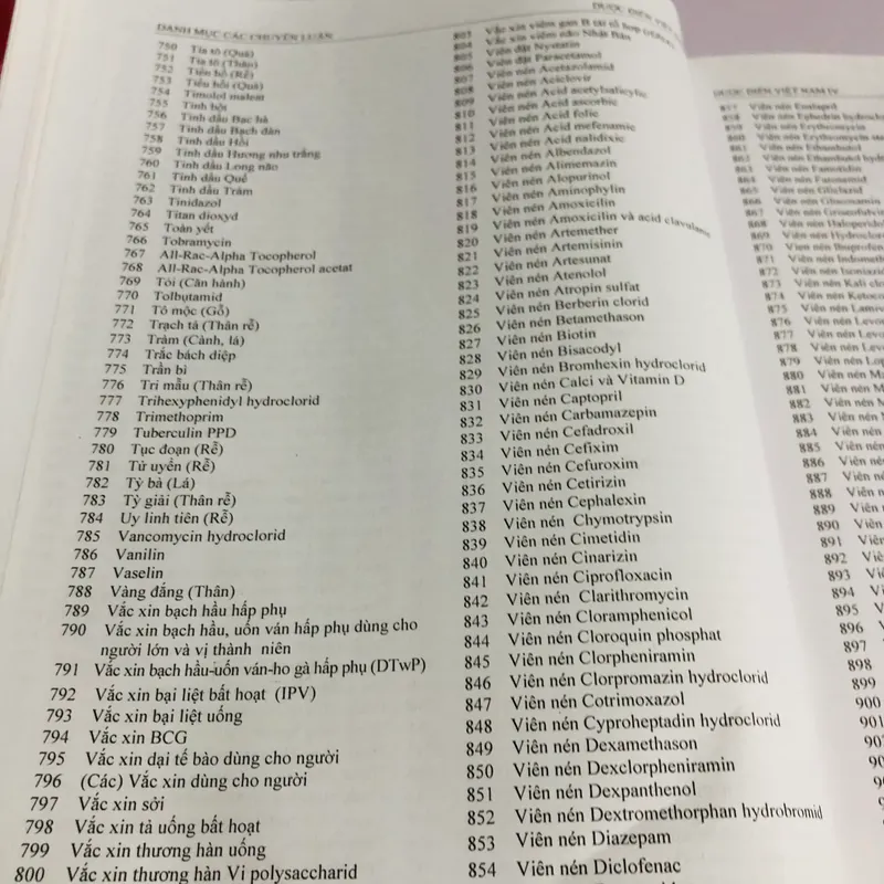 DƯỢC ĐIỂN VIỆT NAM  564345