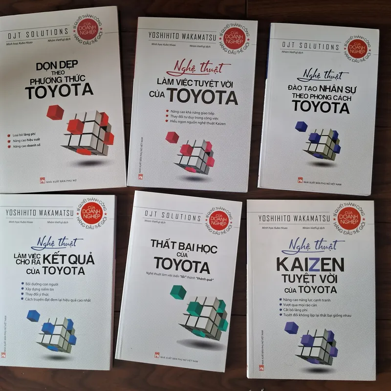 Bộ sách Bí quyết thành công của Toyota - doanh nghiệp hàng đầu thế giới 575201
