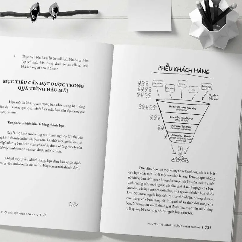 Khởi Nghiệp Kinh Doanh Online - Bán Hàng Hiệu Quả Trên FaceBook - NGUYỄN TRÍ LONG & TRẦN THANH PHONG - GIVER BOOKS - MARKETING KINH DOANH 595454