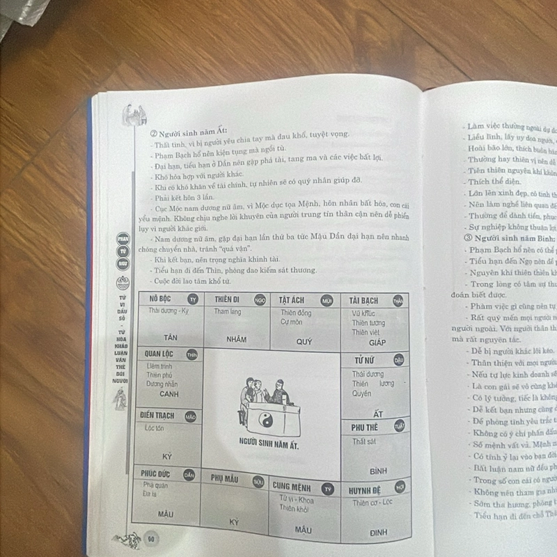 Tử vi đẩu số tứ hoá khảo luận vận thế đời người 463773