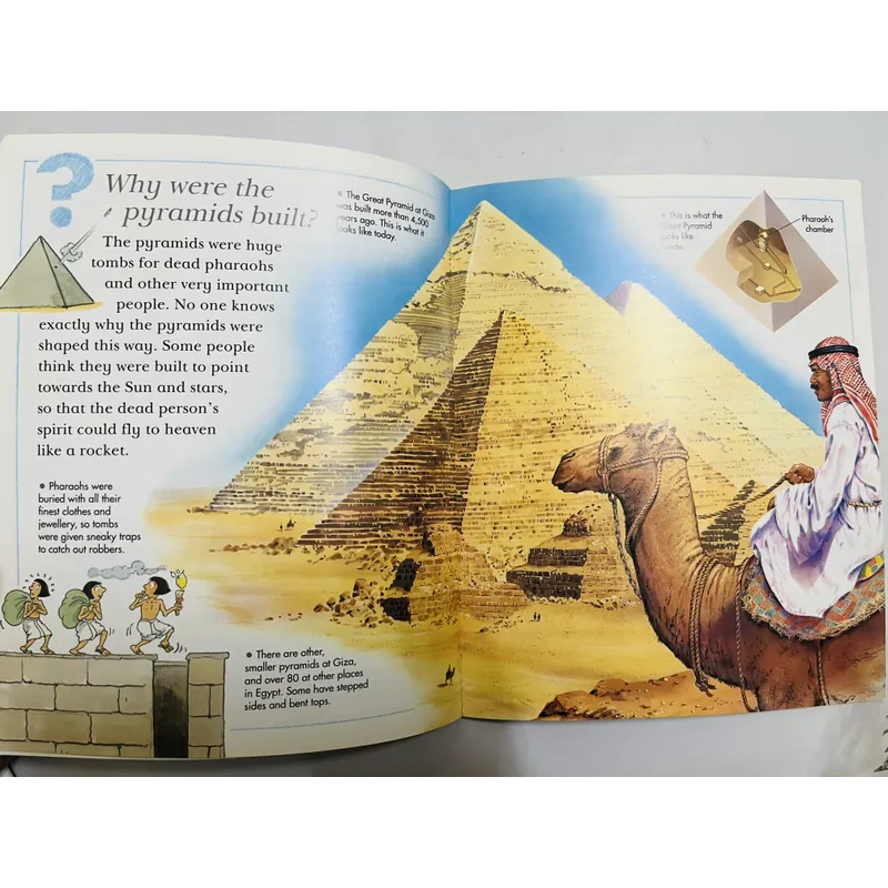 I Wonder Why… Series 606220