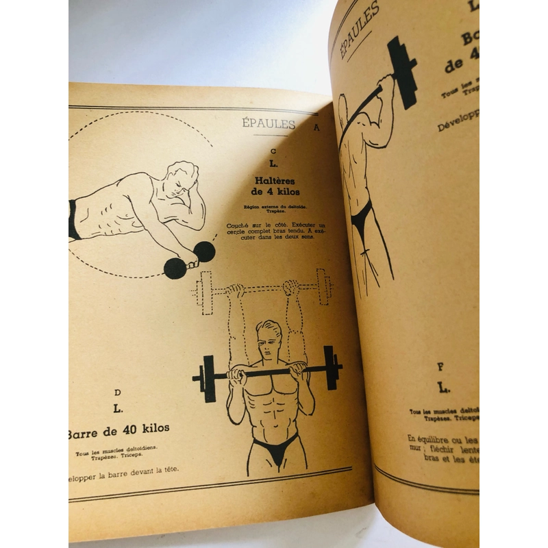 📘 PHƯƠNG PHÁP TẬP THỂ HÌNH – Giáo sư Marcel Ronet  174 trang, NXB: 1956 482481